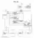 Fig. 15 - Resolver/digital converter and control apparatus using the same