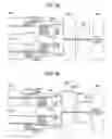 Fig. 21 - Resolver/digital converter and control apparatus using the same