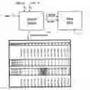 Fig. 01 - Resistor ladder interpolation for subranging ADC