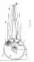 Fig. 45 - Electromagnetic gravity drive for rolling axle array system