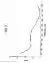 Fig. 04 - UHF broadband antenna