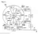 Fig. 09 - Plasma device