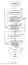 Fig. 06 - Display apparatus for vehicles