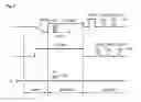 Fig. 08 - Method and apparatus for controlling initialization in plasma display panel