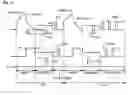 Fig. 04 - Method and apparatus for driving a plasma display panel