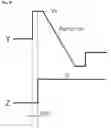 Fig. 09 - Method and apparatus for driving a plasma display panel