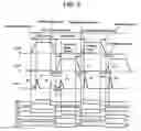 Fig. 06 - Plasma display panel drive method