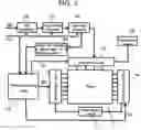 Fig. 07 - Plasma display panel drive method
