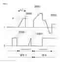 Fig. 08 - Method of driving a plasma display panel