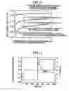 Fig. 09 - Liquid crystal display drive method