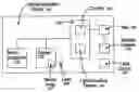 Fig. 01 - Regulating a light source in an optical navigation device