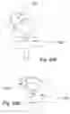 Fig. 40 - Multi-axis joystick and transducer means therefore