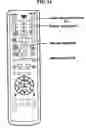 Fig. 02 - Remote control device having gear button and method for using graphic user interface using the same