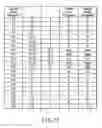 Fig. 07 - Displaying and inputting apparatus