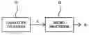 Fig. 01 - Apparatus with one or more capacitive touchpads as interface