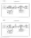 Fig. 07 - Input device and user authentication method