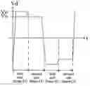 Fig. 01 - Systems and devices for display in which frames are divided into subframes and assigned driving shift voltages