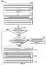 Fig. 10 - Dynamic mapping tool
