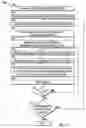Fig. 16 - Dynamic mapping tool