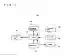 Fig. 02 - Font processor, terminal device, font processing method, and font processing program