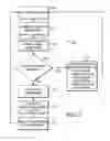 Fig. 08 - Graphics driver and method with time partitioning