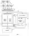 Fig. 03 - Method and apparatus for graphics processing using state and shader management