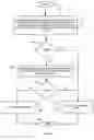 Fig. 06 - Method and apparatus for graphics processing using state and shader management