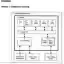 Fig. 02 - Method and system for interactive cropping of a graphical object within a containing region