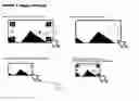 Fig. 06 - Method and system for interactive cropping of a graphical object within a containing region