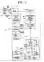 Fig. 02 - Dynamic time to first print selection
