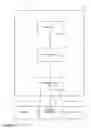 Fig. 02 - Vehicle mounted navigation and incident recording device and method of operating