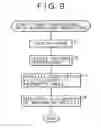Fig. 07 - Image processing apparatus and method, recording medium, and program