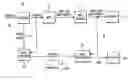 Fig. 01 - Synchronization signal processor