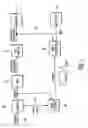 Fig. 02 - Synchronization signal processor