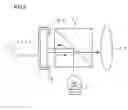 Fig. 08 - Projection type liquid crystal display unit with reflected incident light