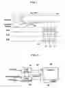Fig. 02 - Liquid crystal display device
