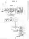 Fig. 02 - Projector