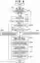 Fig. 07 - Exposure apparatus