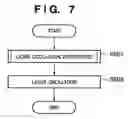 Fig. 08 - Exposure apparatus