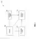 Fig. 02 - System to increase throughput in a dual substrate stage double exposure lithography system