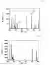Fig. 06 - Ingredient analysis method and ingredient analysis apparatus
