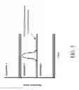 Fig. 06 - System and method for multiple laser triggering