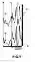 Fig. 06 - Spectroscope and measuring apparatus using the same
