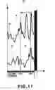 Fig. 09 - Spectroscope and measuring apparatus using the same