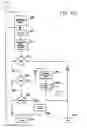 Fig. 09 - Vehicle measuring system