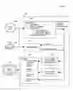 Fig. 02 - Method for evaluating and recommending digital image print size with ordering and overlapped file upload