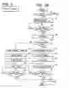 Fig. 04 - Image forming apparatus