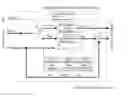 Fig. 01 - Image processing device and program for image processing