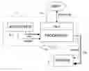 Fig. 01 - Printer driver with automatic template generation