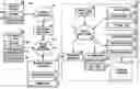 Fig. 01 - Printing using instant message protocol
